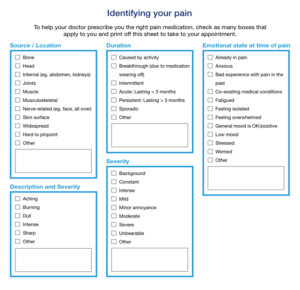 Pain Management